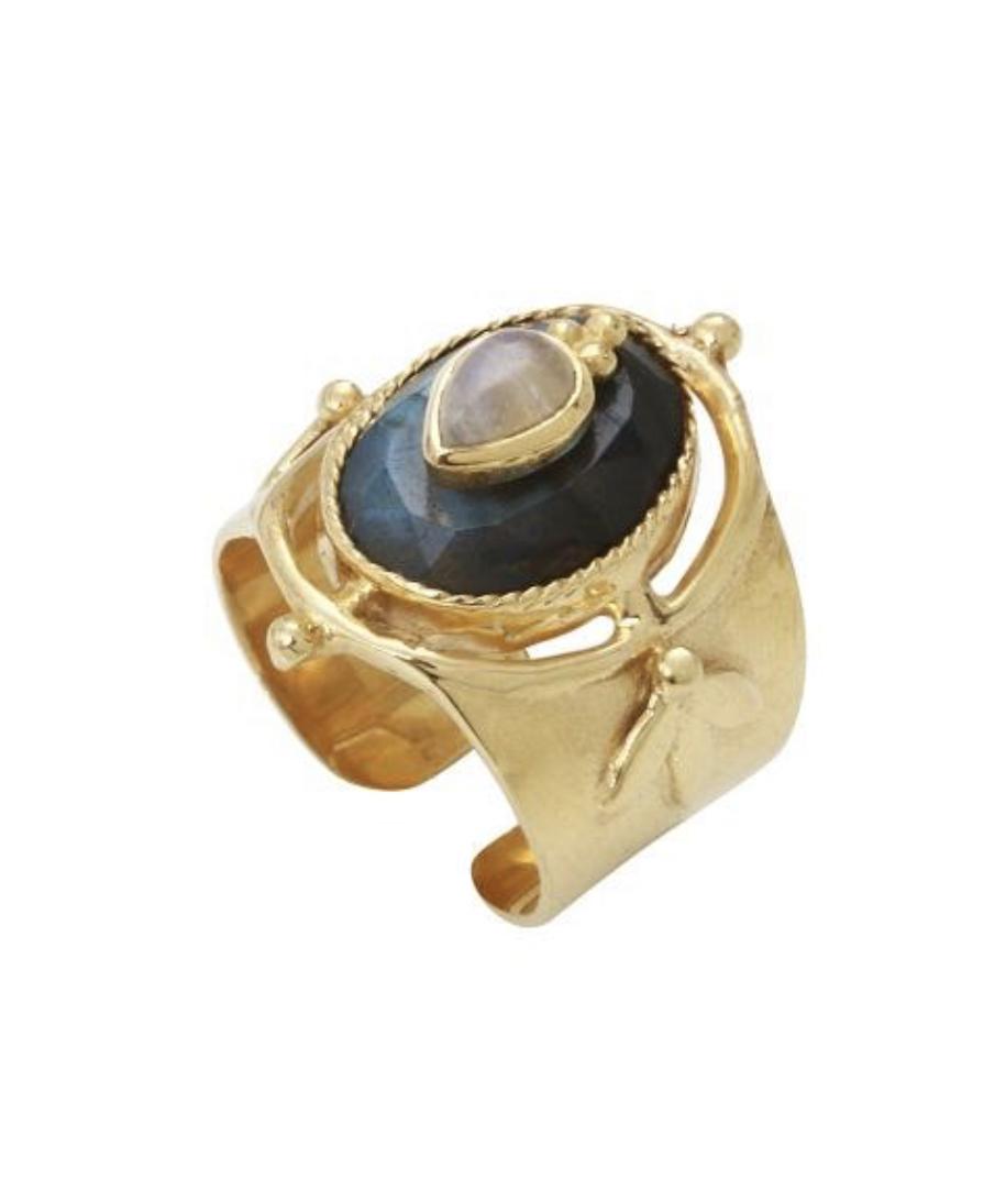 bague tendance 2020