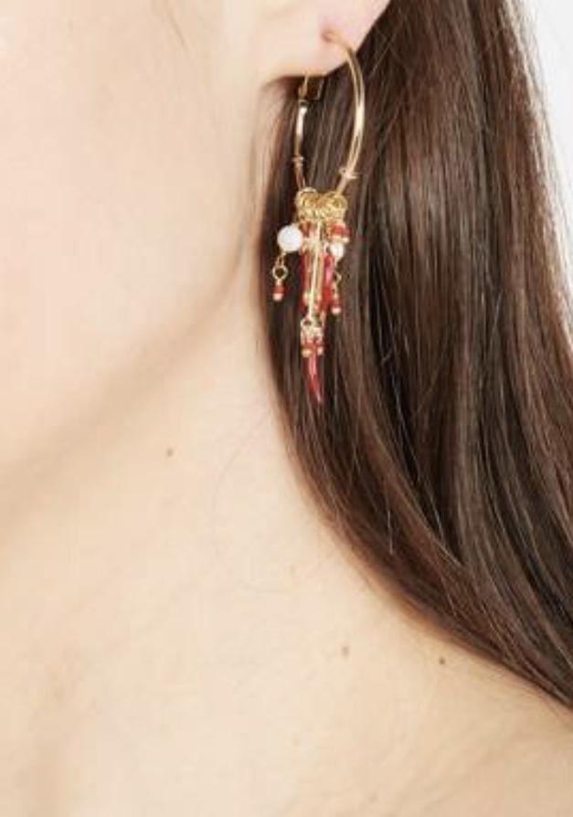 boucles satellite