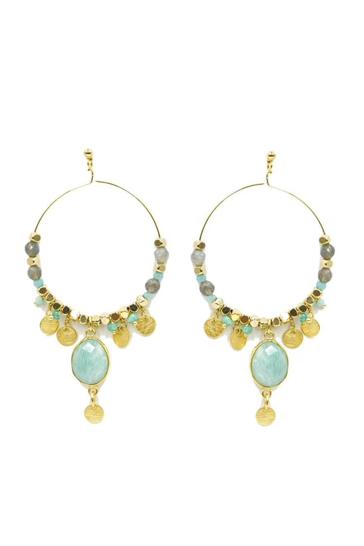 amazonite