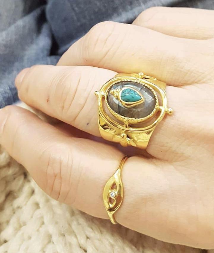 bague ajustable