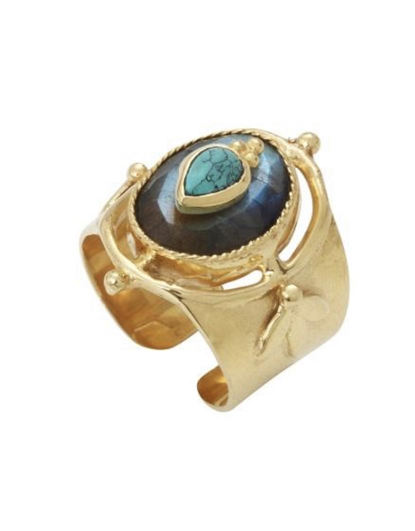 bague réglable labradorite
